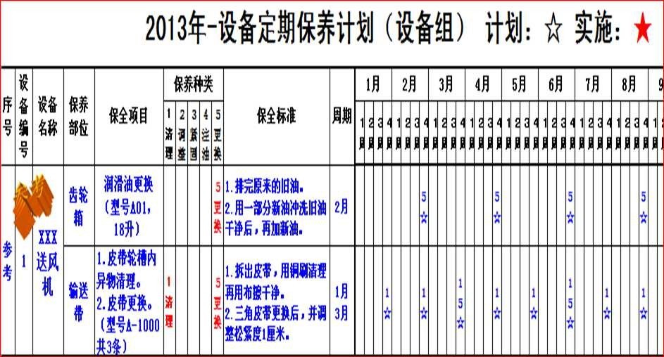 江蘇**重工科技有限公司——“設(shè)備專業(yè)保全活動”部分內(nèi)容