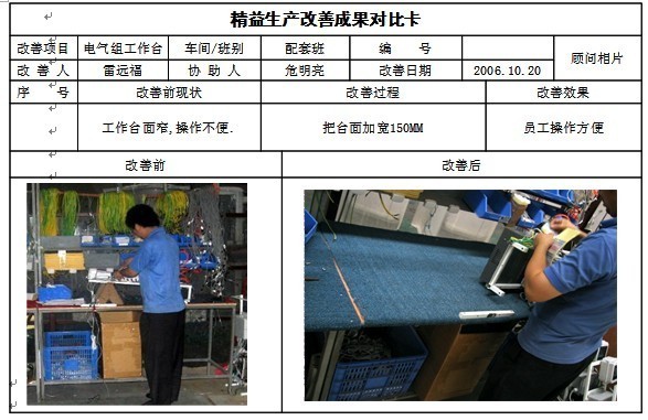 消除彎腰、轉身動作浪費